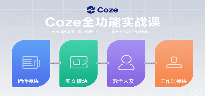Coze全功能实战课：节点插件运用、图文视频生成与数字人及工作流制作-小白项目网