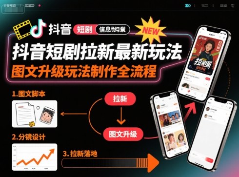 抖音短剧拉新最新玩法之图文升级玩法制作全流程，操作简单，0粉可做-小白项目网